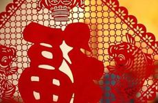 大年初二回娘家寓意由来