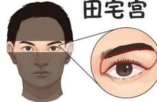 孤独终老的面相