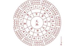 通过八字中夫妻星出现的时间早晚