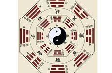 批八字测命的重要口诀