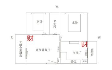 2026属虎人的财位方向与位置