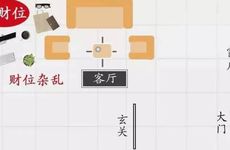 今日财位查询 2025年6月20日财神喜神方位