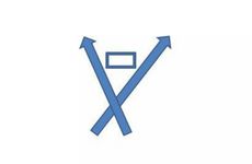 如何提升孩子的考试运