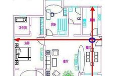 阳台推拉门可以化解穿堂煞吗