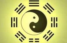 生辰八字五行相生含义