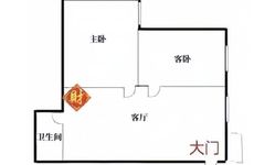 今日财位查询 2025年8月27日财神喜神方位