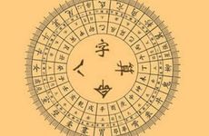 生辰八字看一生婚姻 八字命局看夫妻感情