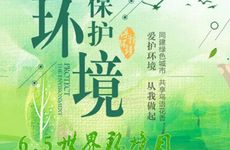 环保投资企业公司取名字