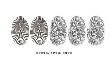 十个手指纹算命