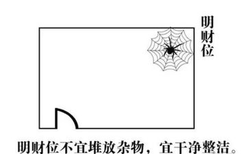 1984年属鼠人终身正财位 1984年属鼠人终身正财位