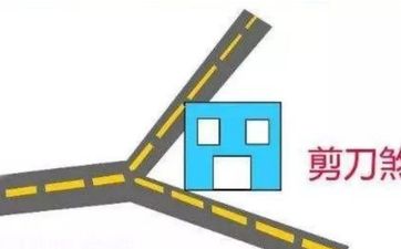 住宅为何不能面对弓形道路？