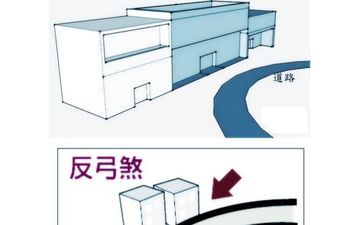 关公忌讳什么属相呢?