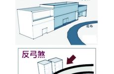 关公忌讳什么属相呢?