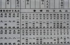 称骨算命骨重5两3钱的命运