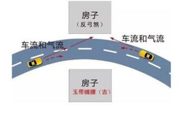 照片六不放 放了家不旺？