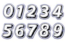 汽车牌号码什么数字不好