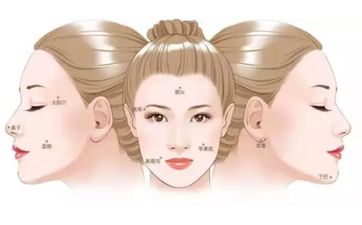 女人旺夫相的相貌特征
