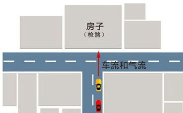 八字重的人遇见枪煞会受到影响吗