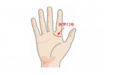 城府深的人有什么手相