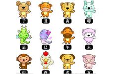 属蛇人要远离哪些生肖