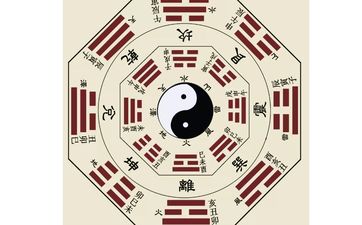 男人三两六钱的八字好不好