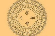 八字有钱的格局组合