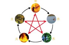 五行缺金的女人命好吗