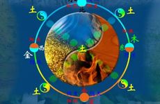 今日五行穿衣指南 2025年9月25日衣服颜色搭配