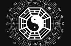 通过八字看配偶相貌的方法