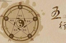 1985年出生是什么命 五行属什么