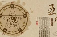 五行土旺做什么工作最好