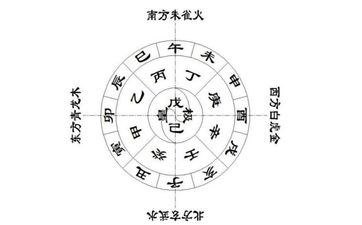日柱地支相害的夫妻一定不能结婚吗