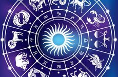 十二星座中的“话痨”排行榜