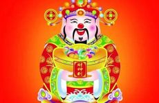 今日财神方位查询 2025年12月6日诸神方位