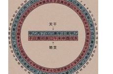 天干地支五行相生相克的口诀