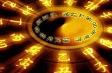 如何确定灶的方位以及不同方位的吉凶