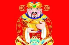 今日财神方位查询 2025年12月29日打麻将方位