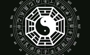 开餐厅必看风水的几个要点