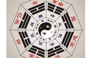 如何根据八字找到自己的贵人