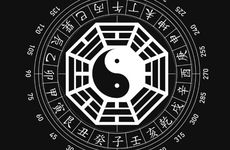 八字干支间的相互关系