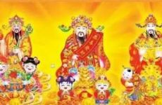 今日财神方位查询 2025年12月8日打麻将方位