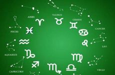 十二星座颜值大比拼