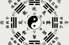 2008年10月4日出生的人八字命盘五行缺什么？