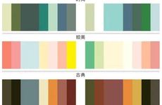 今日五行穿衣指南 2025年12月4日黄历宜忌