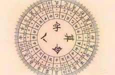 癸卯年出生的顶级八字有哪些