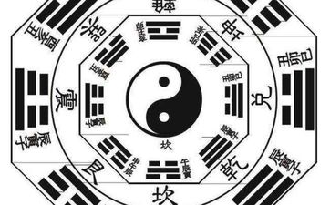 生辰八字算命是什么意思 生辰八字算命是什么意思