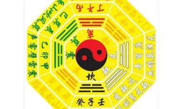 生辰八字十神合婚方法