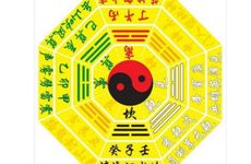 生辰八字十神合婚方法