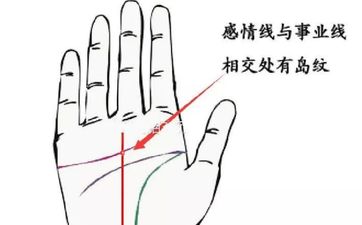 拥有这些长相的人天生领导者
