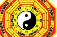 生辰八字中五行缺什么怎么看?